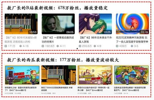 西瓜视频梁宏达爆料,西瓜视频幕后故事大揭秘 第3张 西瓜视频梁宏达爆料,西瓜视频幕后故事大揭秘 第3张